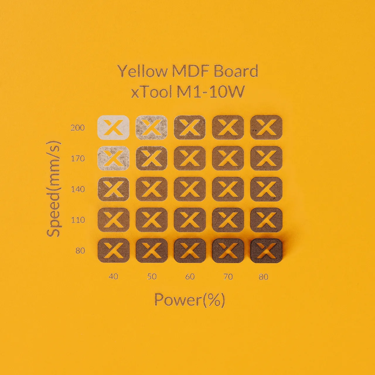 1/8"(3mm) Yellow MDF Board test grid