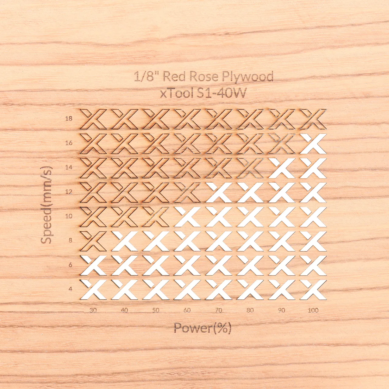 1/8"(3mm) Red Rose Plywood test grid