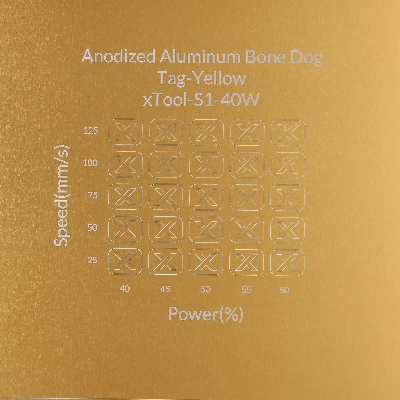 3/64"(1mm) Yellow Anodized Aluminum test grid