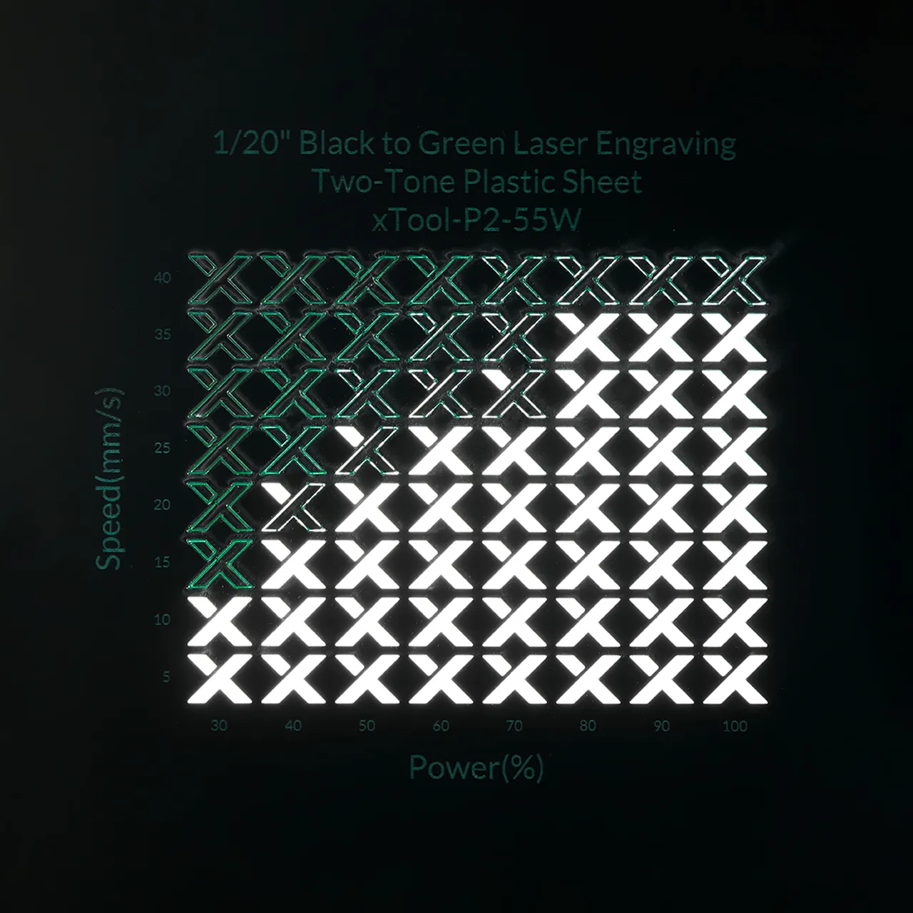 1/20"(1.3mm) Black to Green Laser Engraving Two-Tone Plastic Sheet test grid