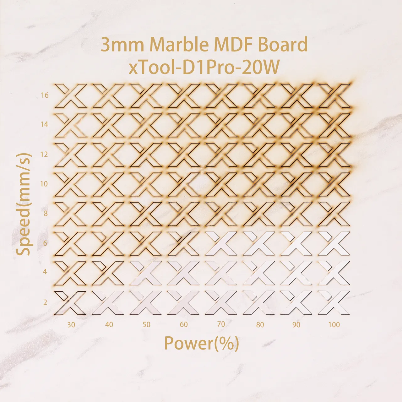 1/8"(3mm) Faux Marble MDF Board test grid