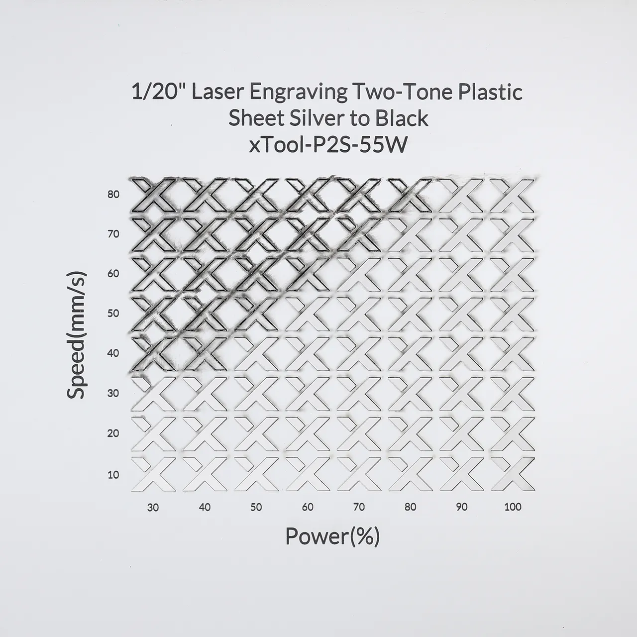 1/20"(1.3mm) Silver to Black Laser Engraving Two-Tone Plastic Sheet test grid