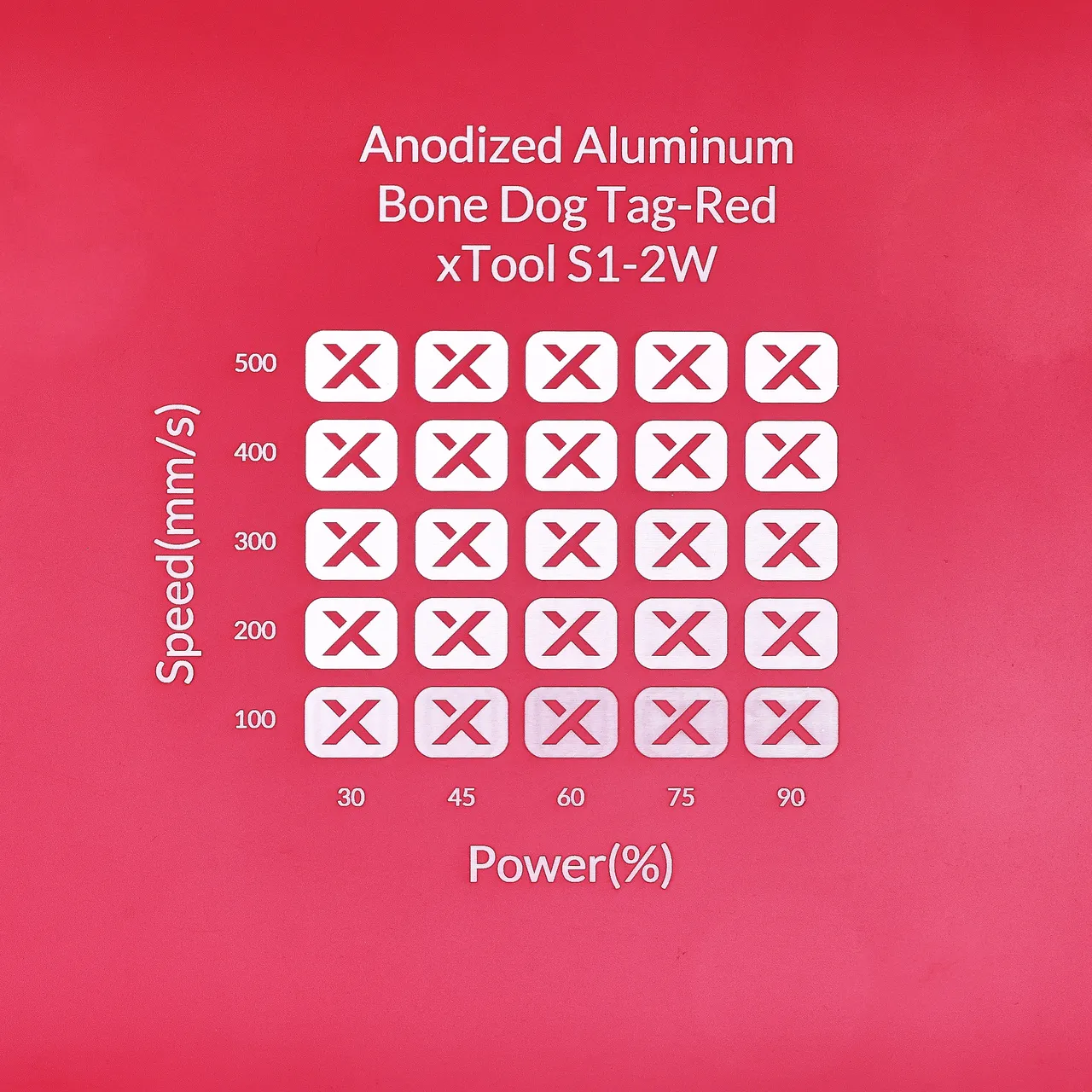 Red Anodized Aluminum Bone Dog Tag test grid