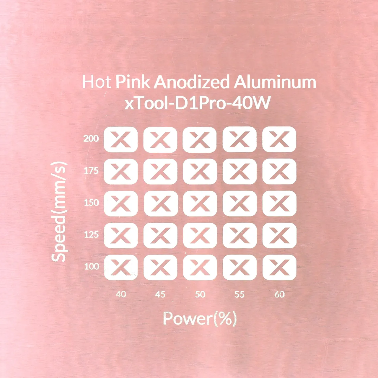 Hot Pink Anodized Aluminum Bone Dog Tag test grid