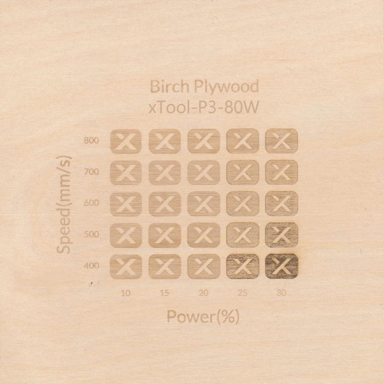 1/8"(3mm) Birch Plywood test grid