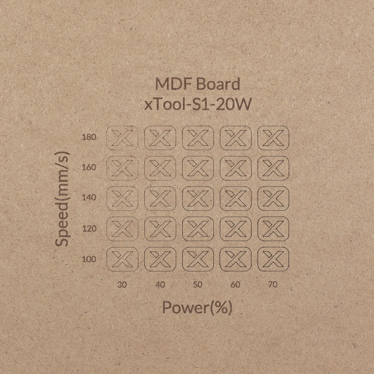 1/4"(6mm) MDF test grid