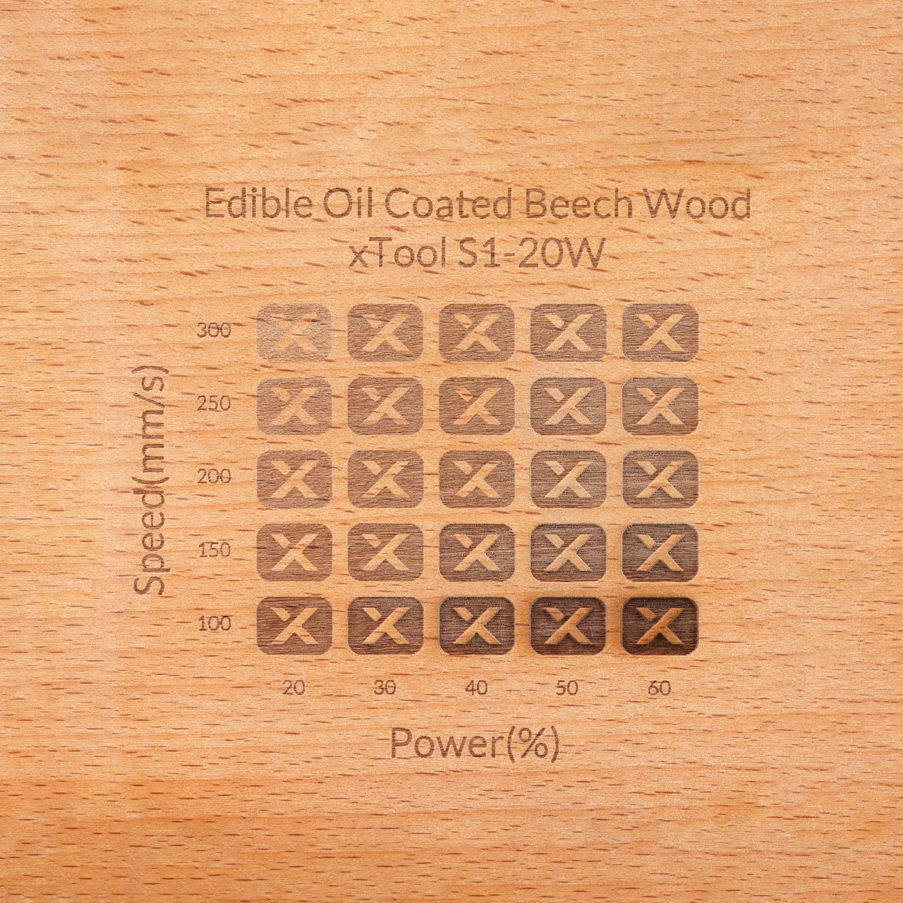 Edible Oil Coated Beech Wood test grid
