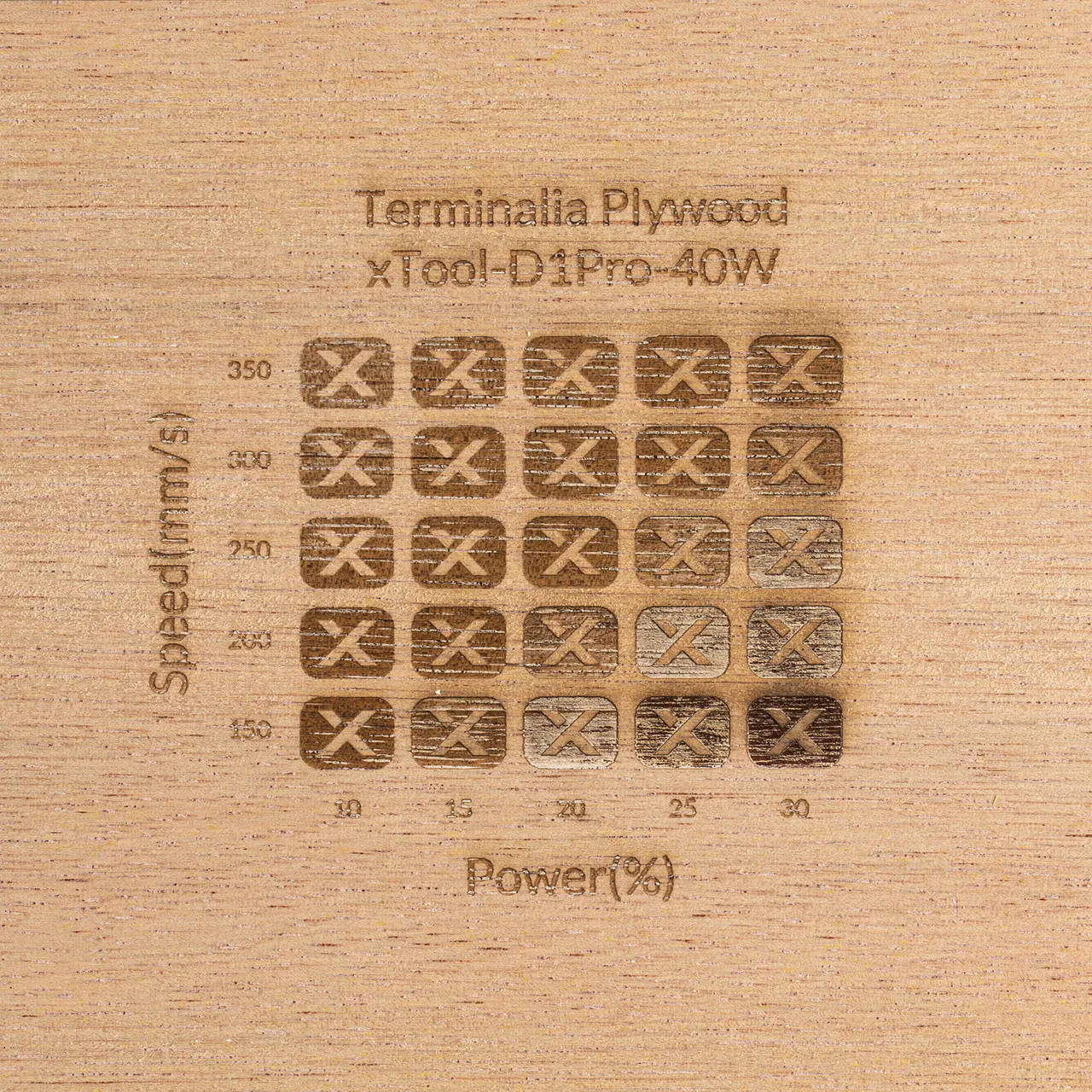 1/8"(3mm) Terminalia Plywood test grid