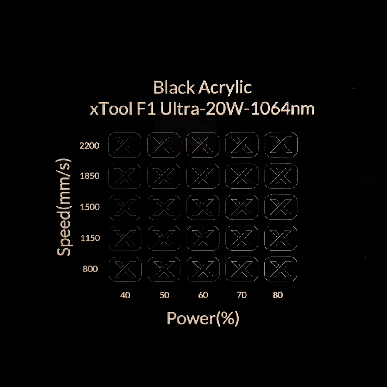 1/2"(12mm) Black Acrylic test grid