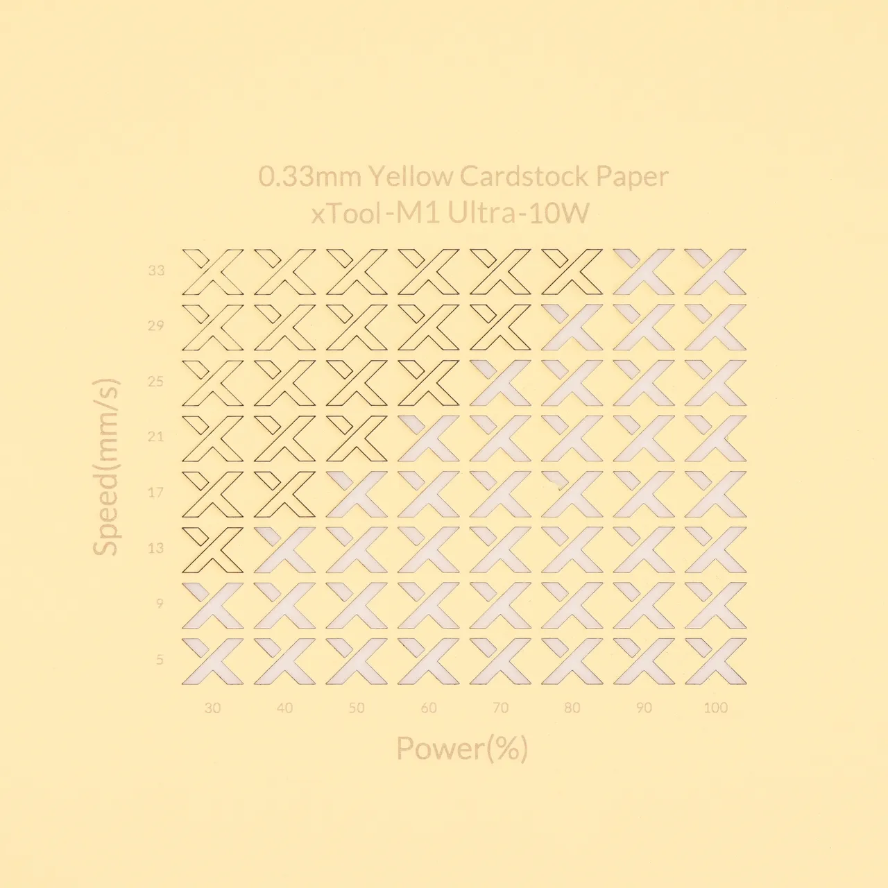 1/77"(0.33mm) Yellow Cardstock Paper test grid