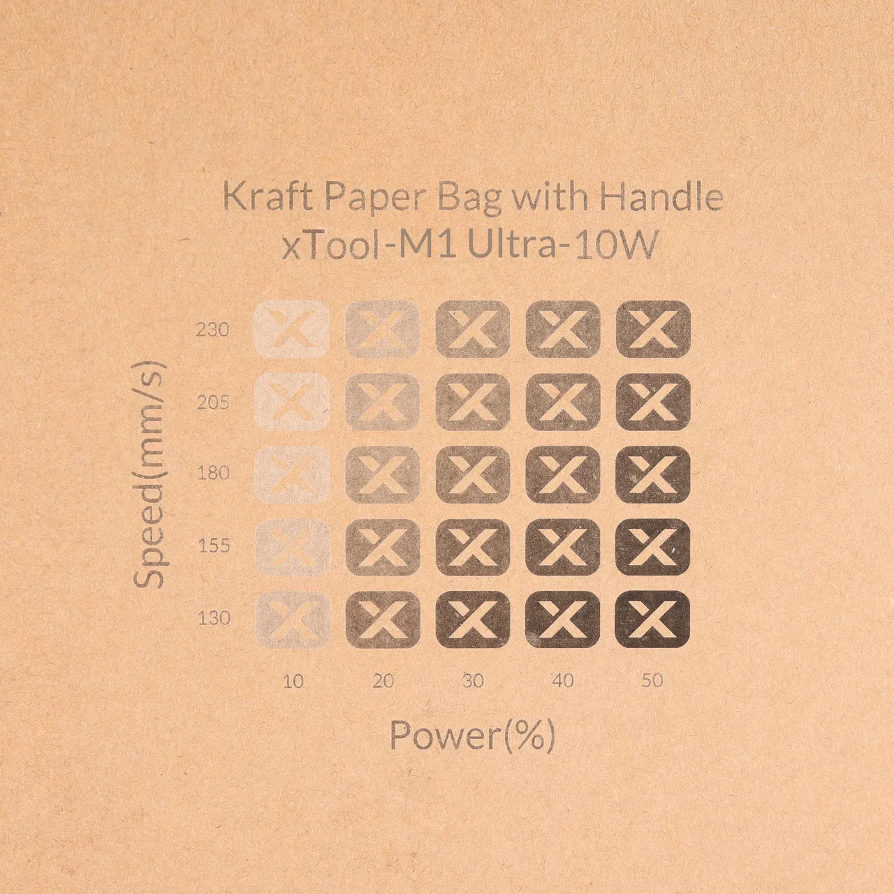 Kraft Paper-7oz(250g) test grid