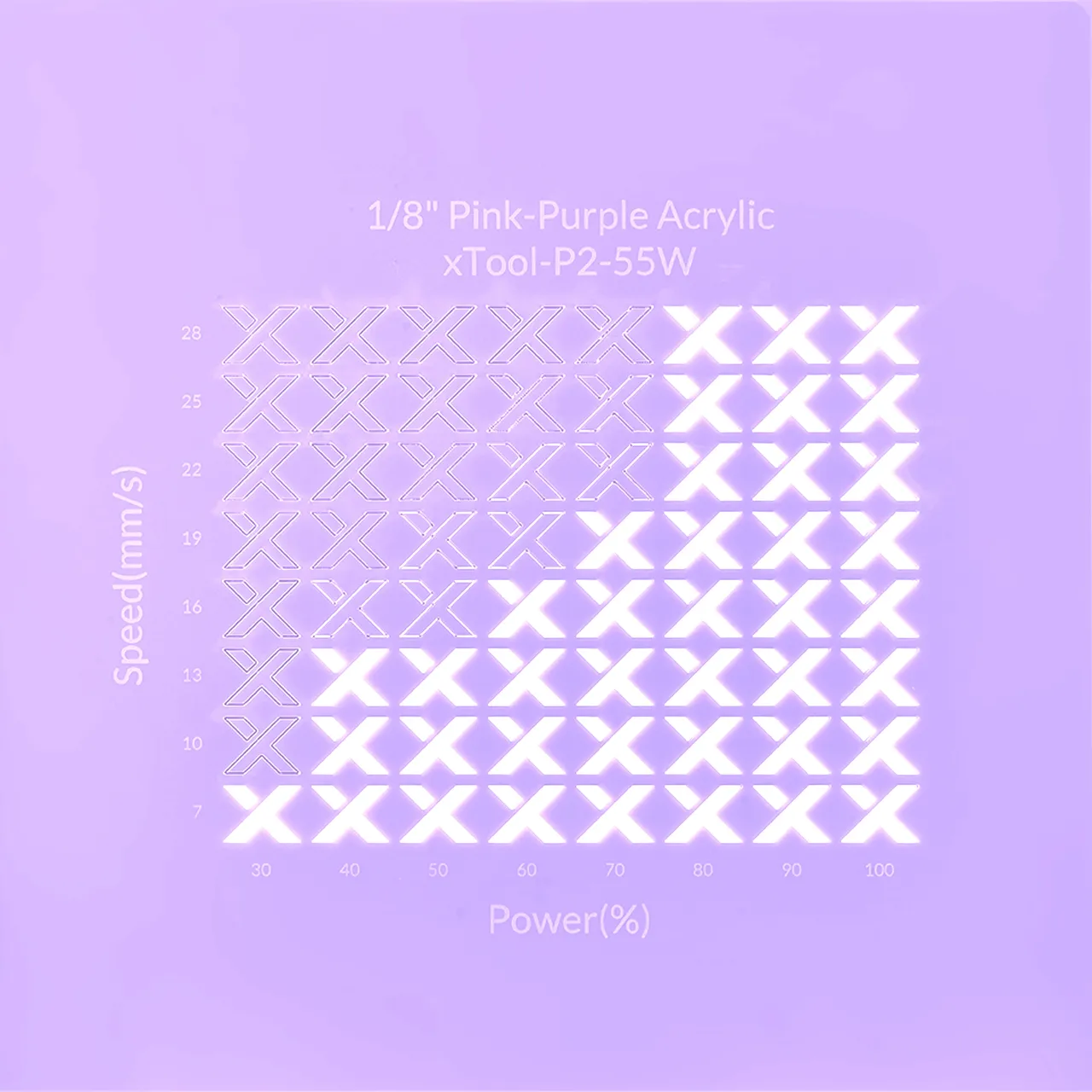 1/8"(3mm) Pink-Purple Acrylic test grid