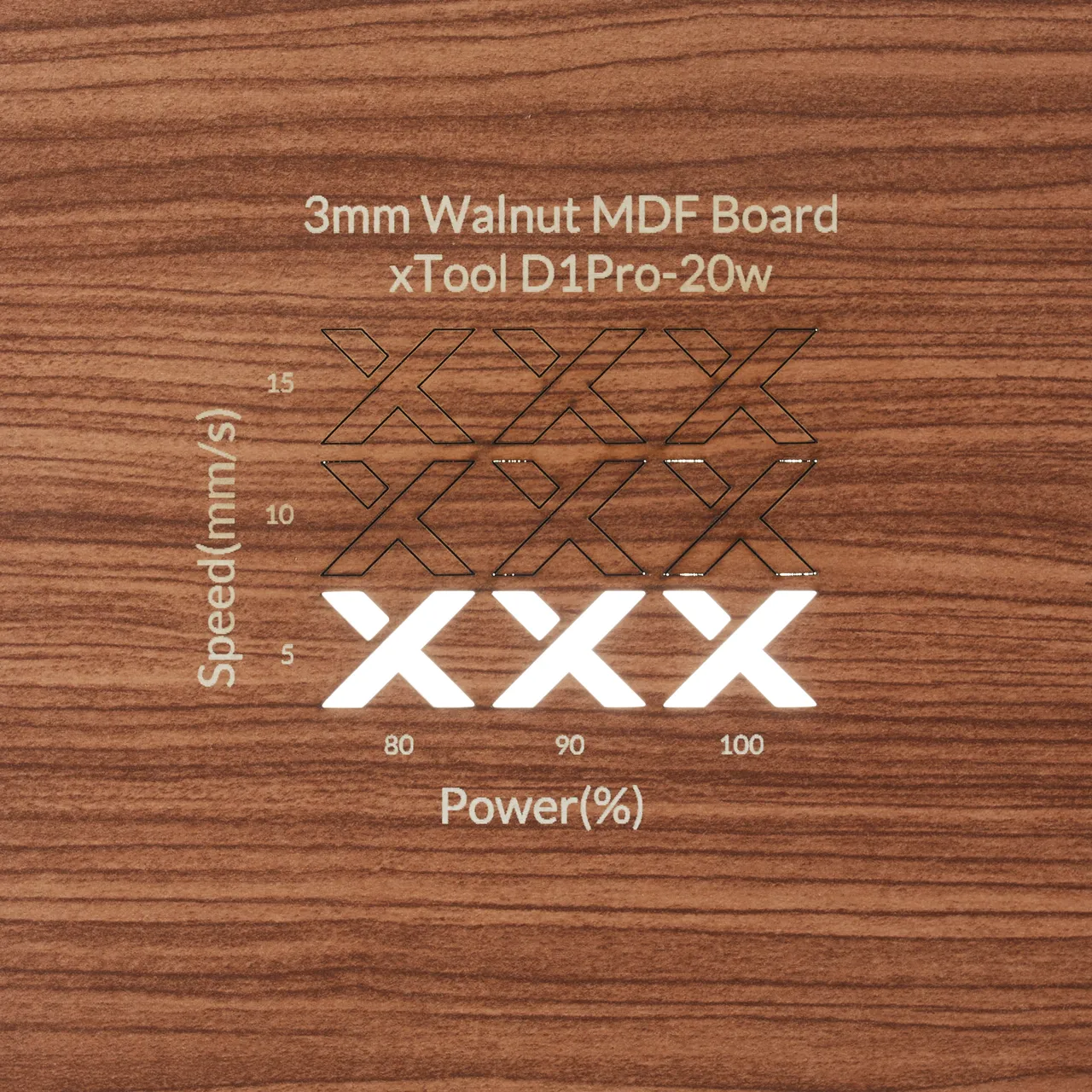 1/8"(3mm) Faux Walnut MDF Board test grid