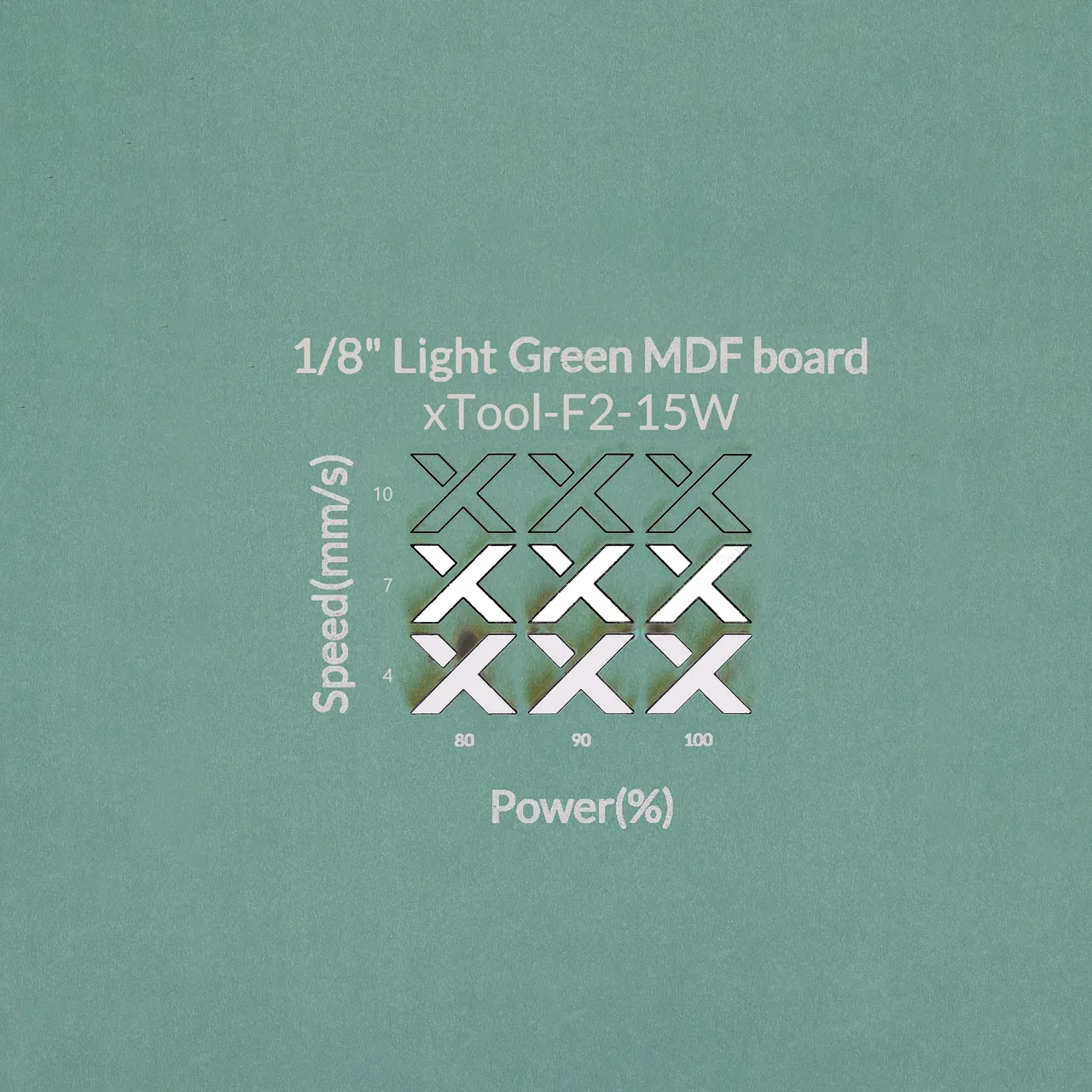 1/8"(3mm) Light Green MDF Board test grid