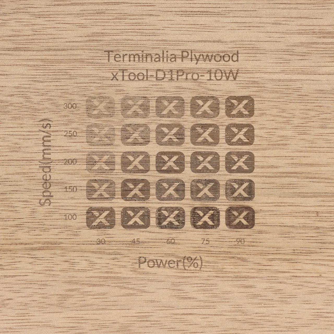 1/8"(3mm) Terminalia Plywood test grid