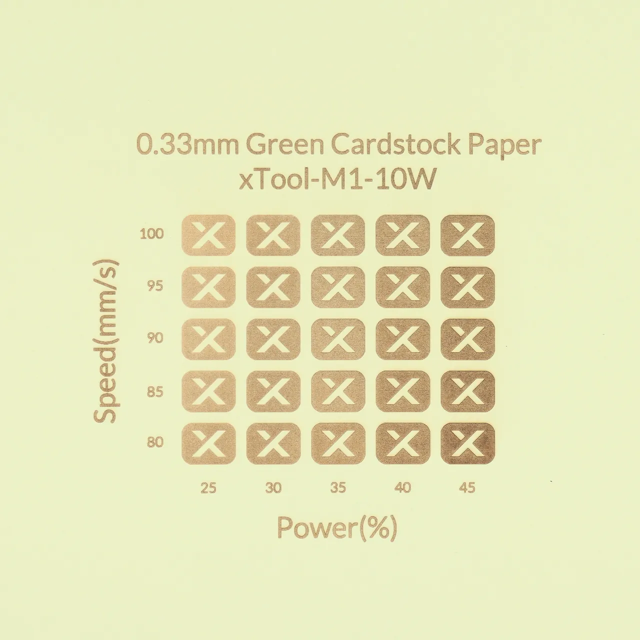 1/77"(0.33mm) Green Cardstock Paper test grid