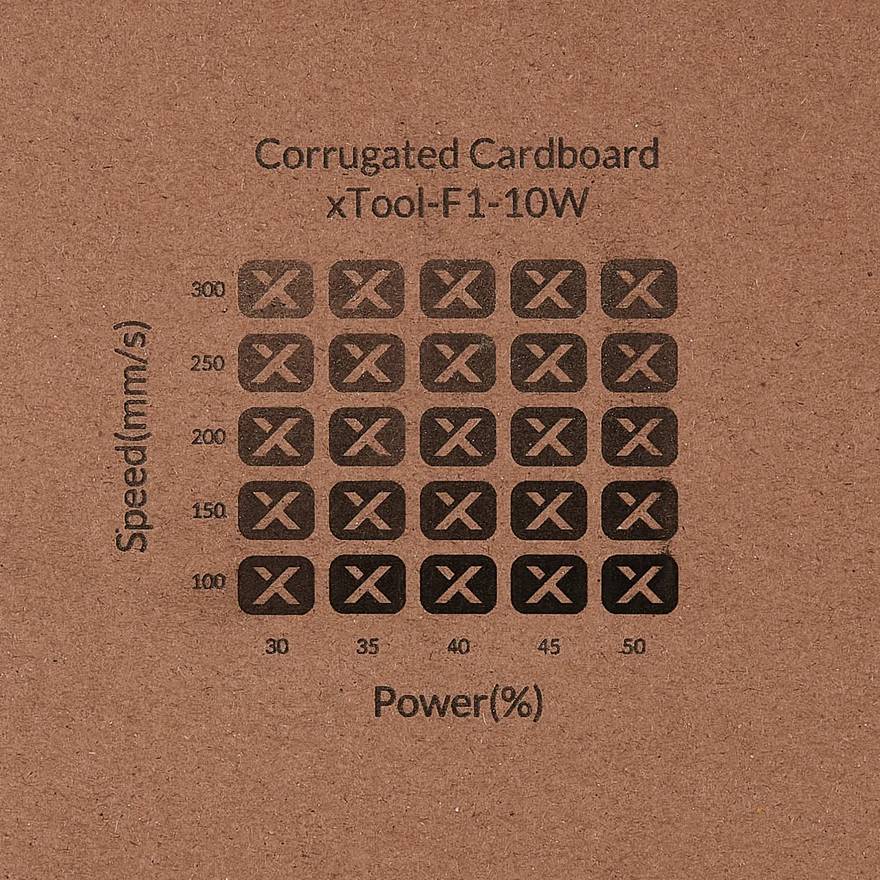 Corrugated Cardboard test grid