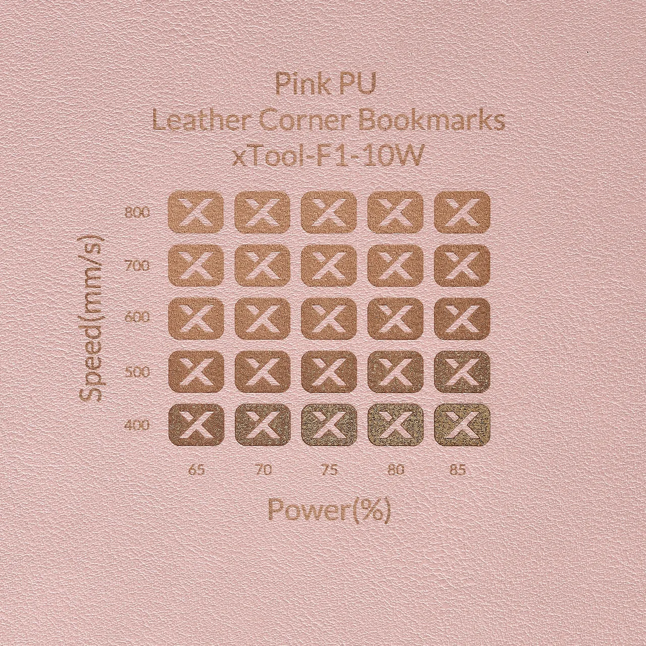 Peachy PU Leather test grid