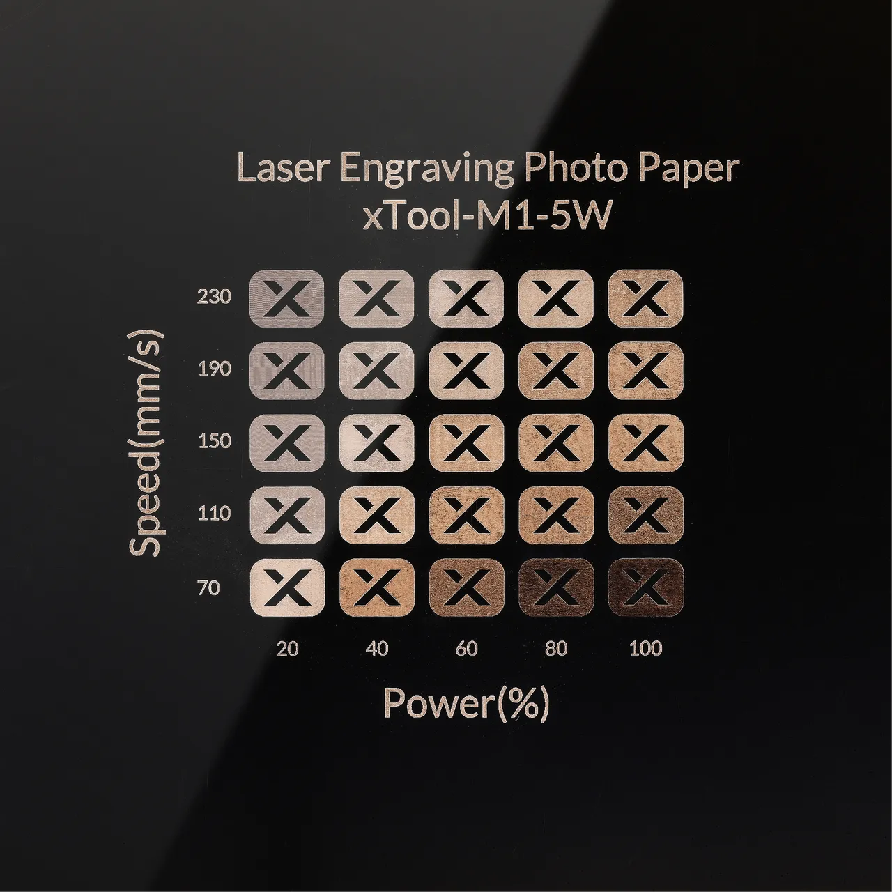 Laser Engraving Photo Paper test grid
