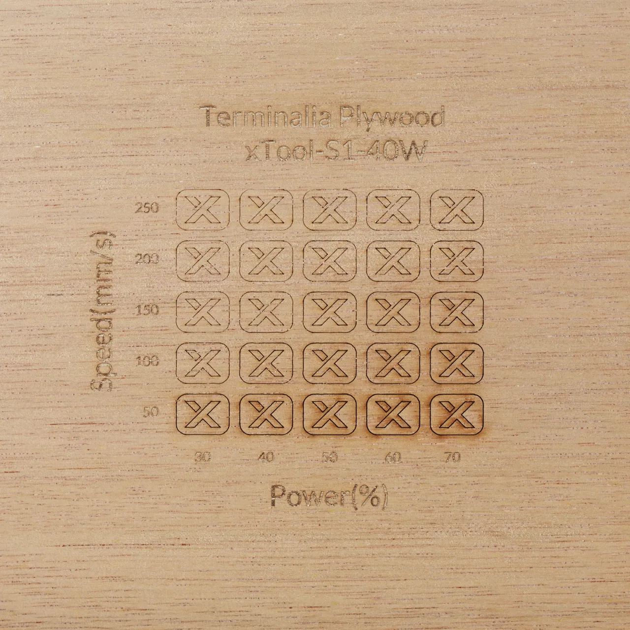 1/8"(3mm) Terminalia Plywood test grid