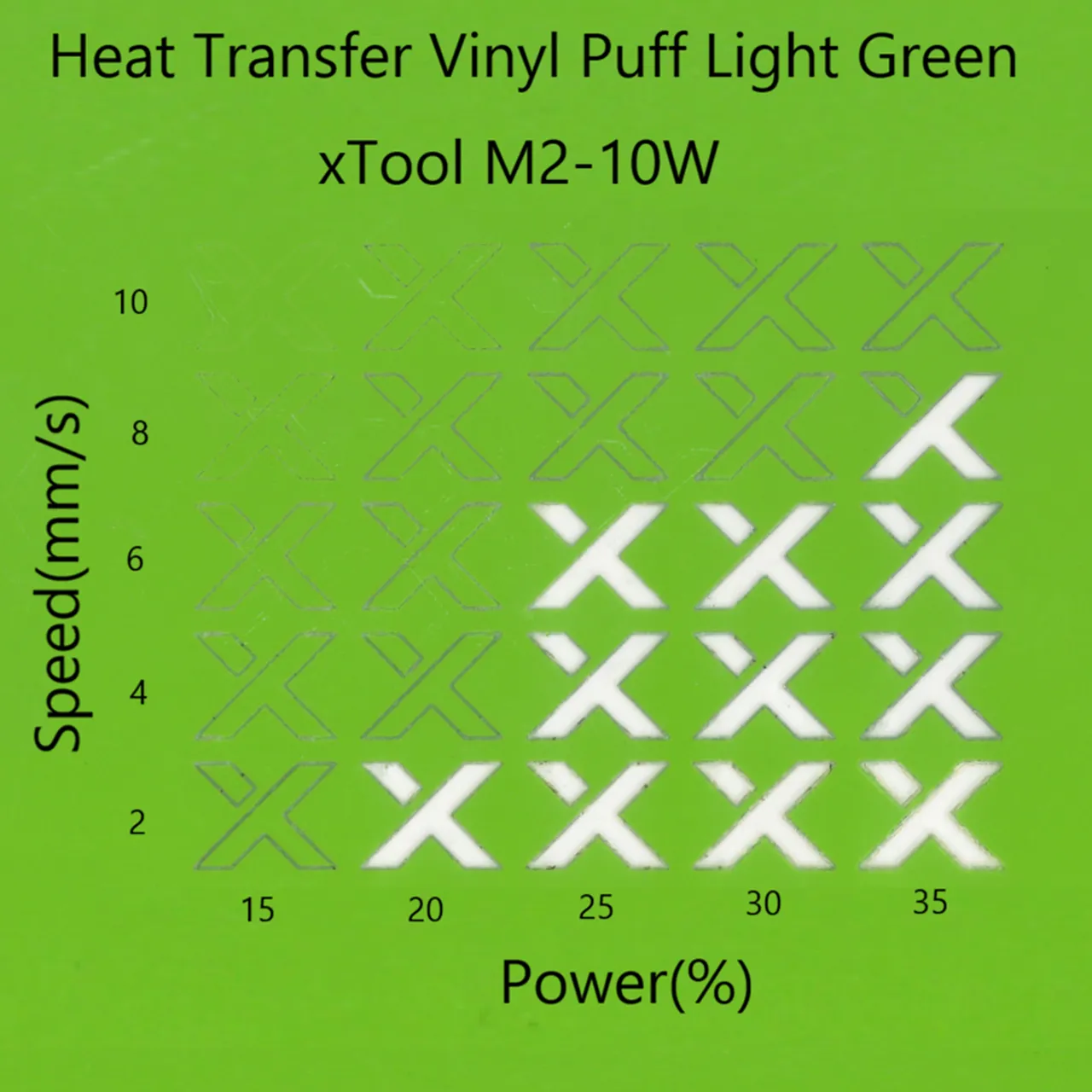 Heat Transfer Vinyl Puff Light Green