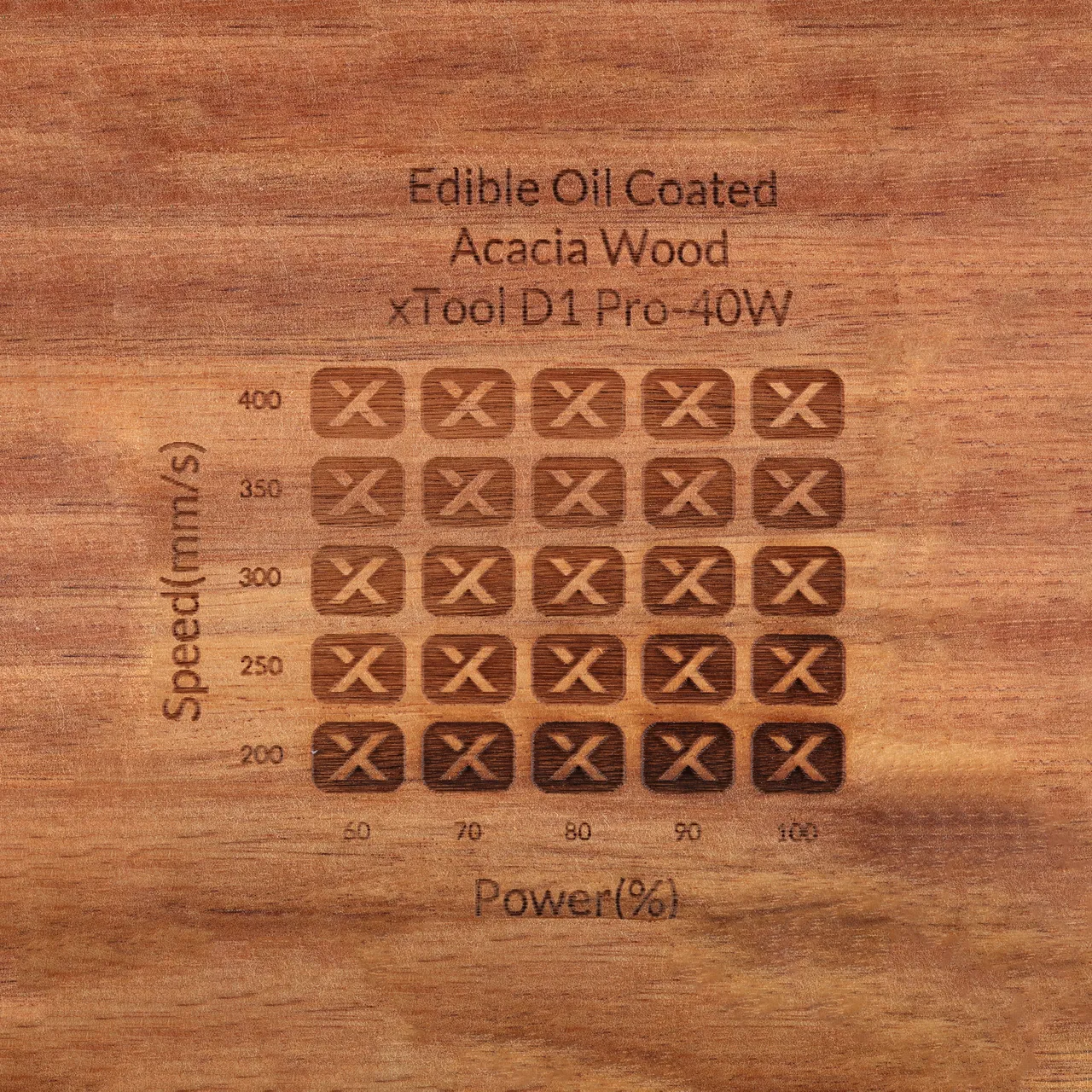 Edible Oil Coated Acacia Wood test grid