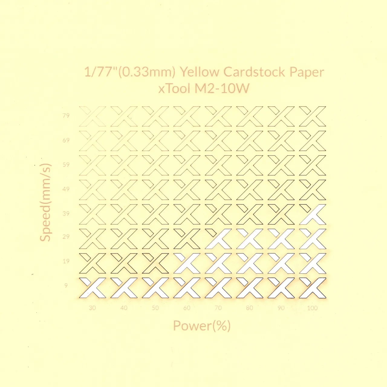 1/77"(0.33mm) Yellow Cardstock Paper test grid