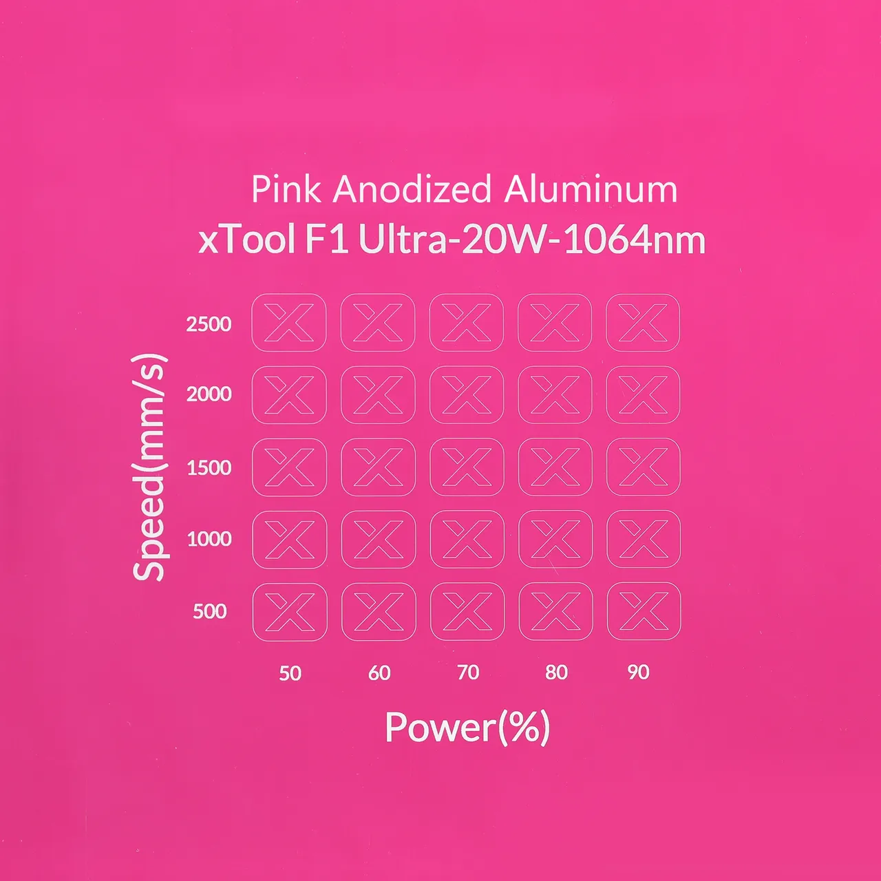 3/64"(1mm) Pink Anodized Aluminum