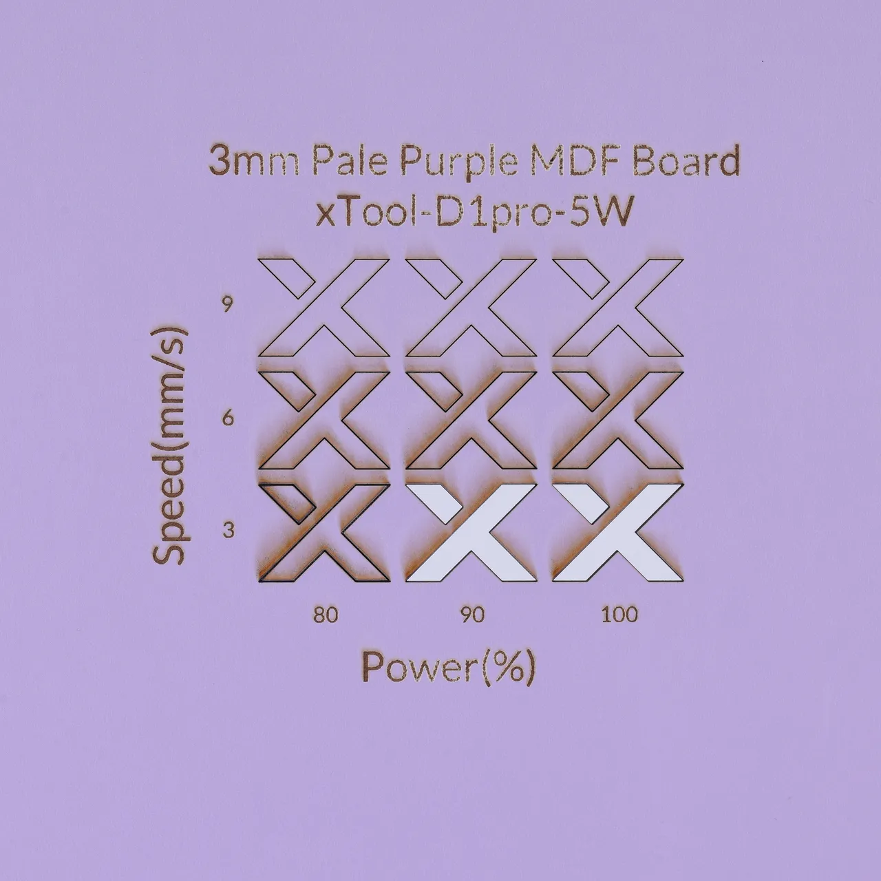 1/8"(3mm) Light Purple MDF Board test grid