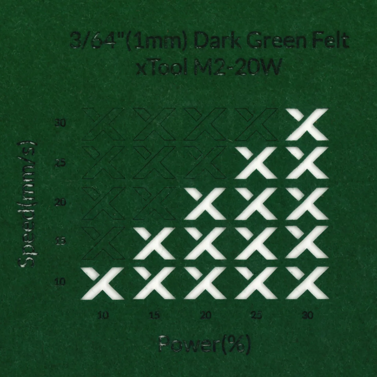3/64"(1mm) Dark Green Felt test grid
