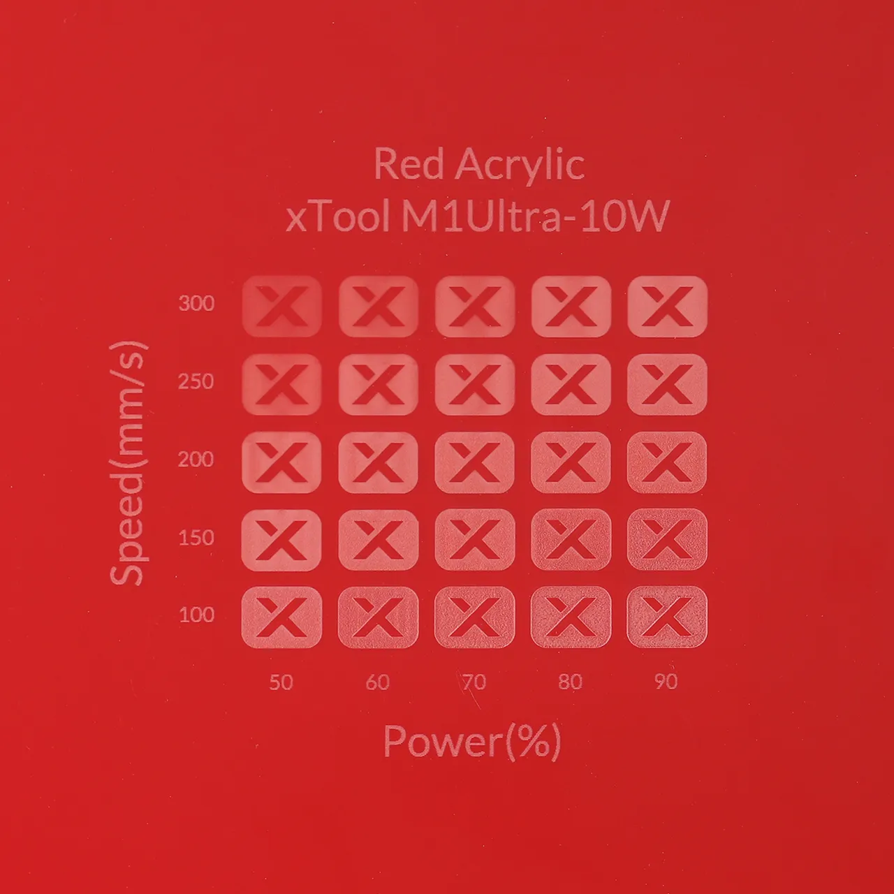 1/8"(3mm) Red Acrylic test grid