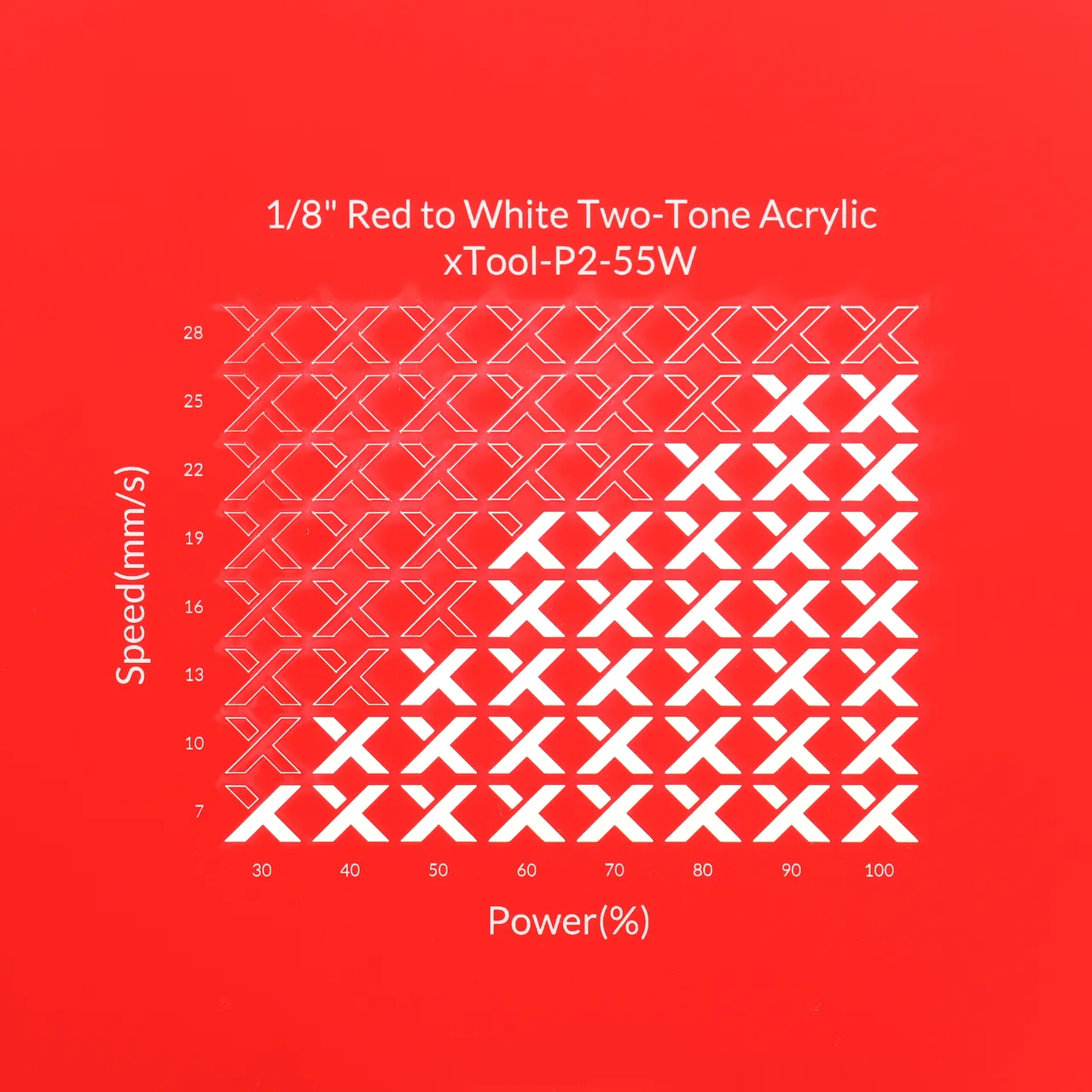 1/8"(3mm) Red to White Two-Tone Acrylic test grid