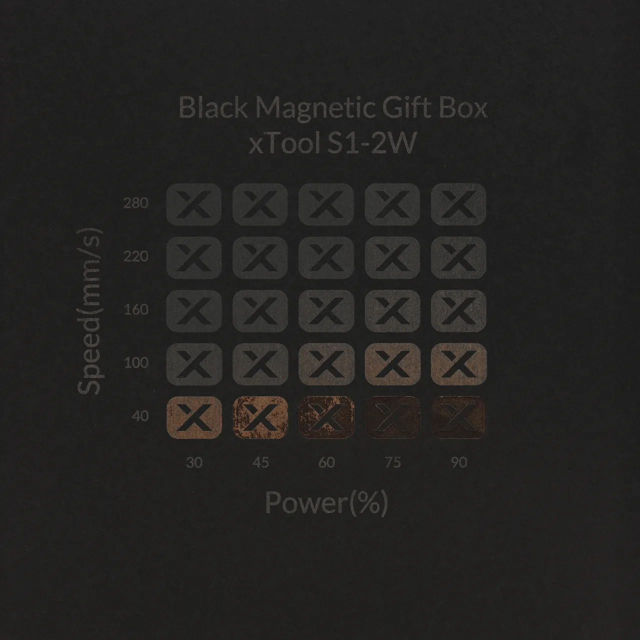 Grey Cardstock Mounted Black Kraft Paper-4.4oz(150g) test grid