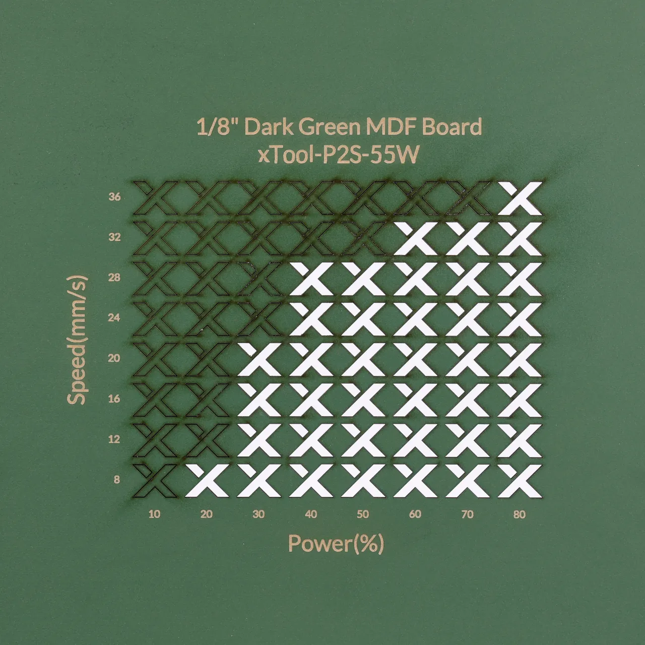 1/8"(3mm) Dark Green MDF Board test grid