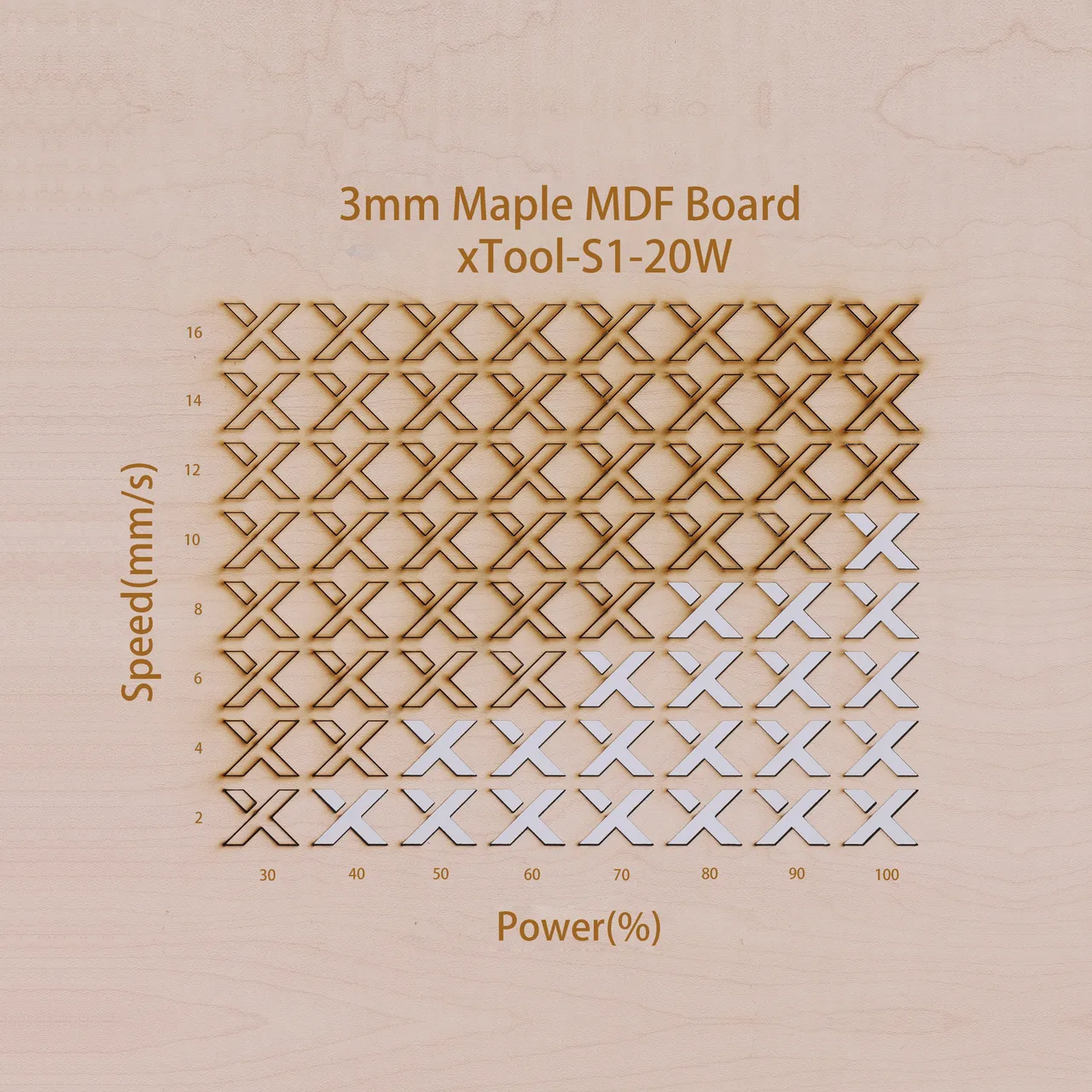 1/8"(3mm) Faux Maple MDF Board test grid