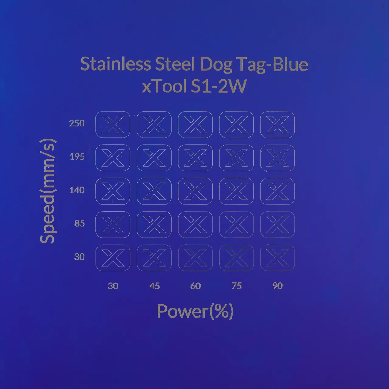 Blue Plated 304 Stainless Steel test grid