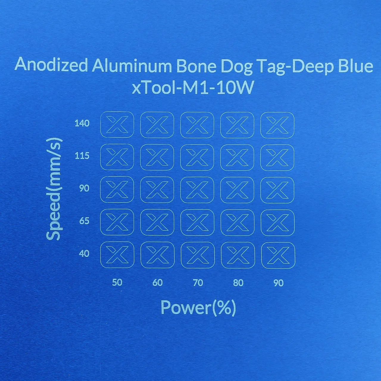 Deep Blue Anodized Aluminum Bone Dog Tag test grid