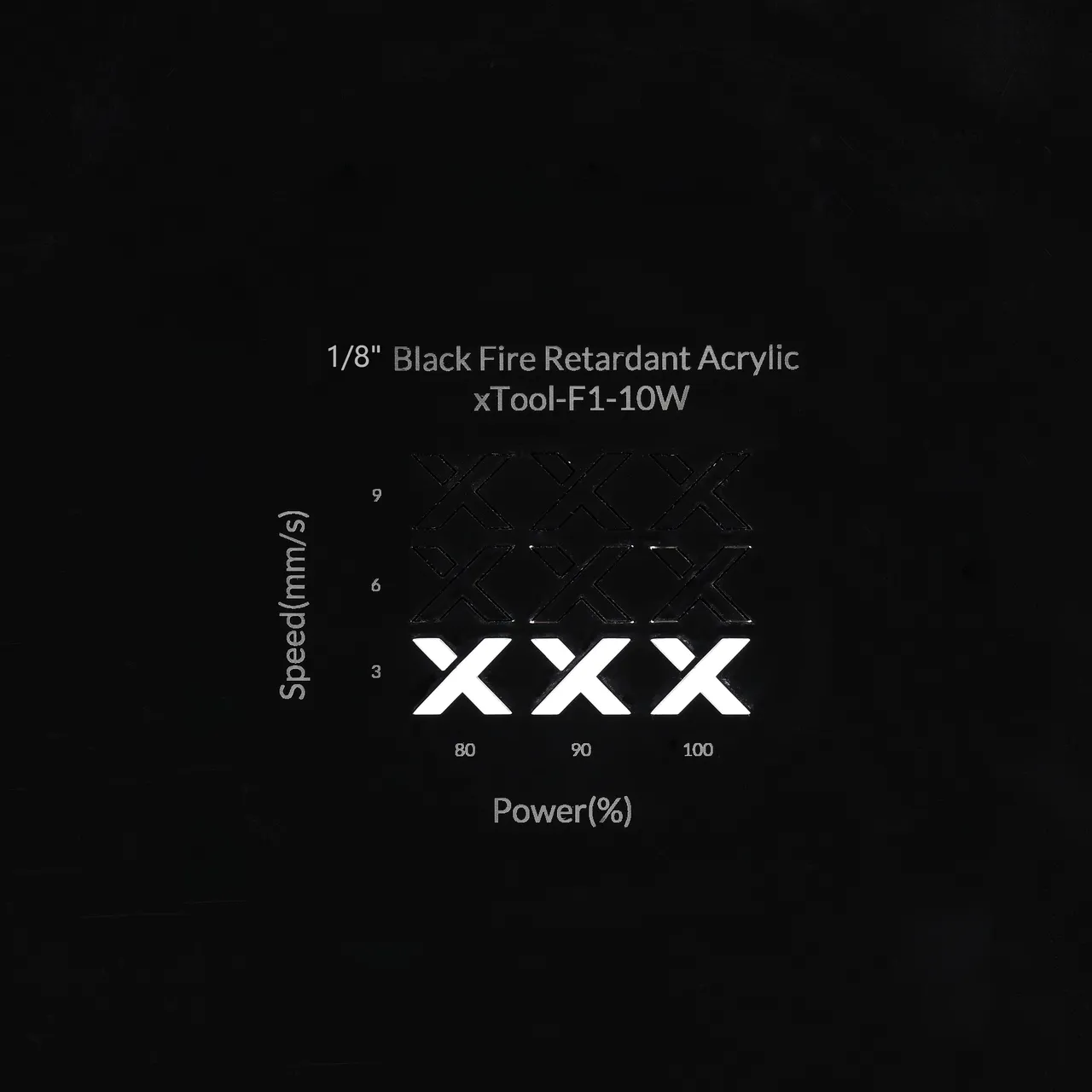 1/8"(3mm) Black Fire Retardant Acrylic test grid