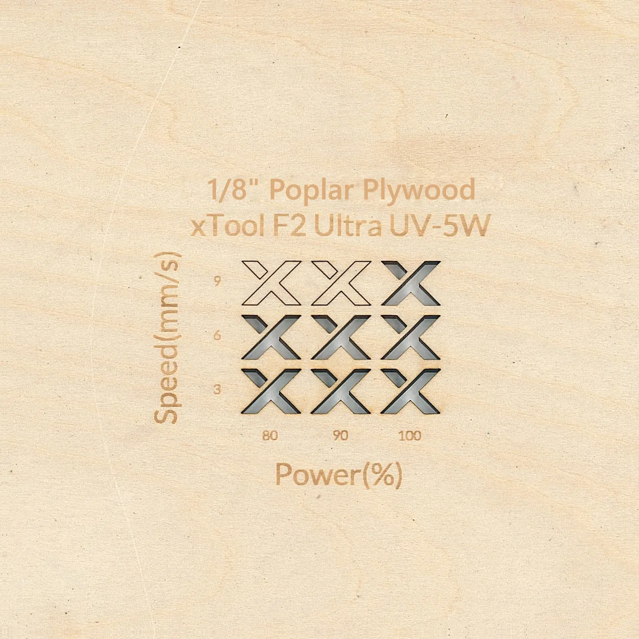 1/8"(3mm) Poplar Plywood test grid