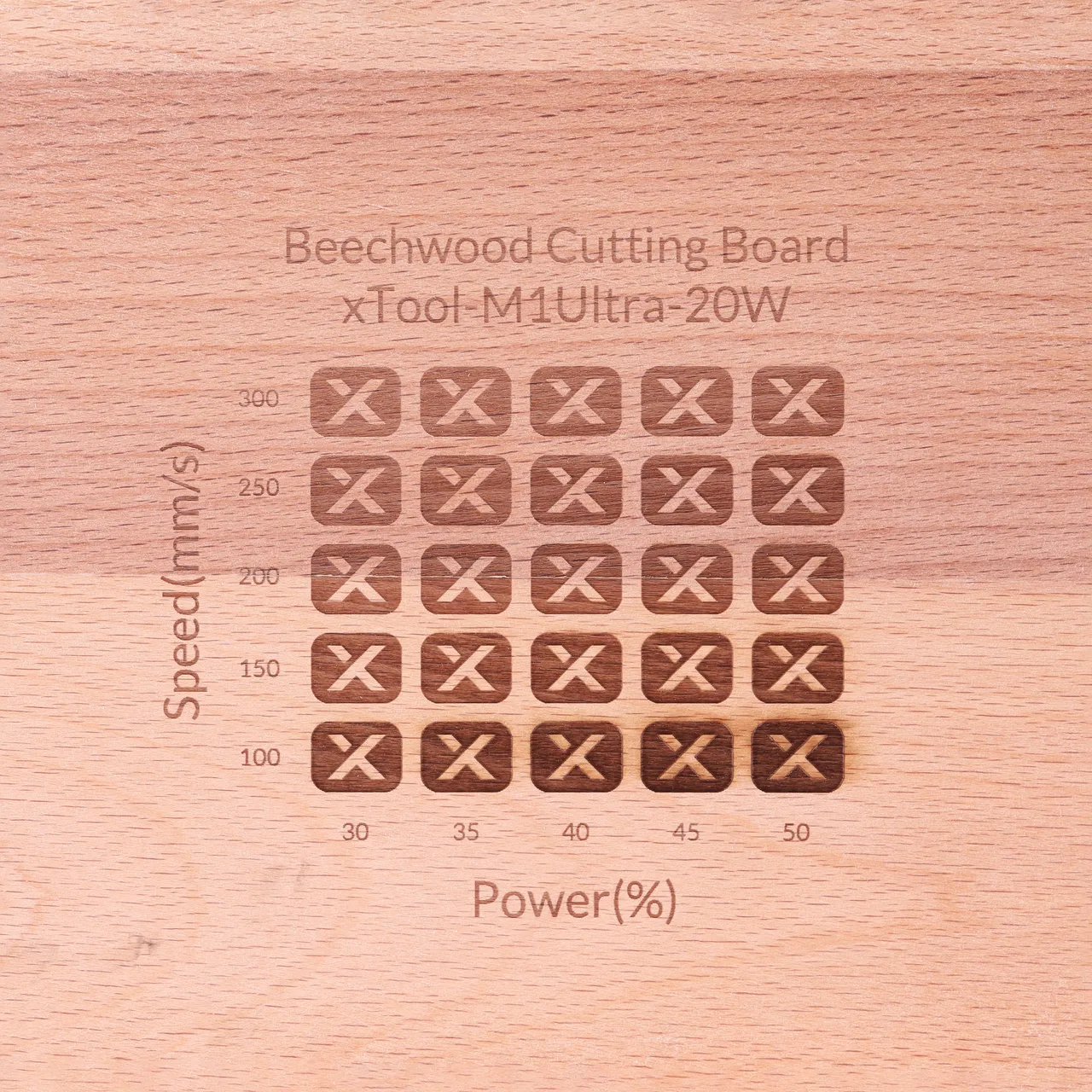 Beechwood test grid