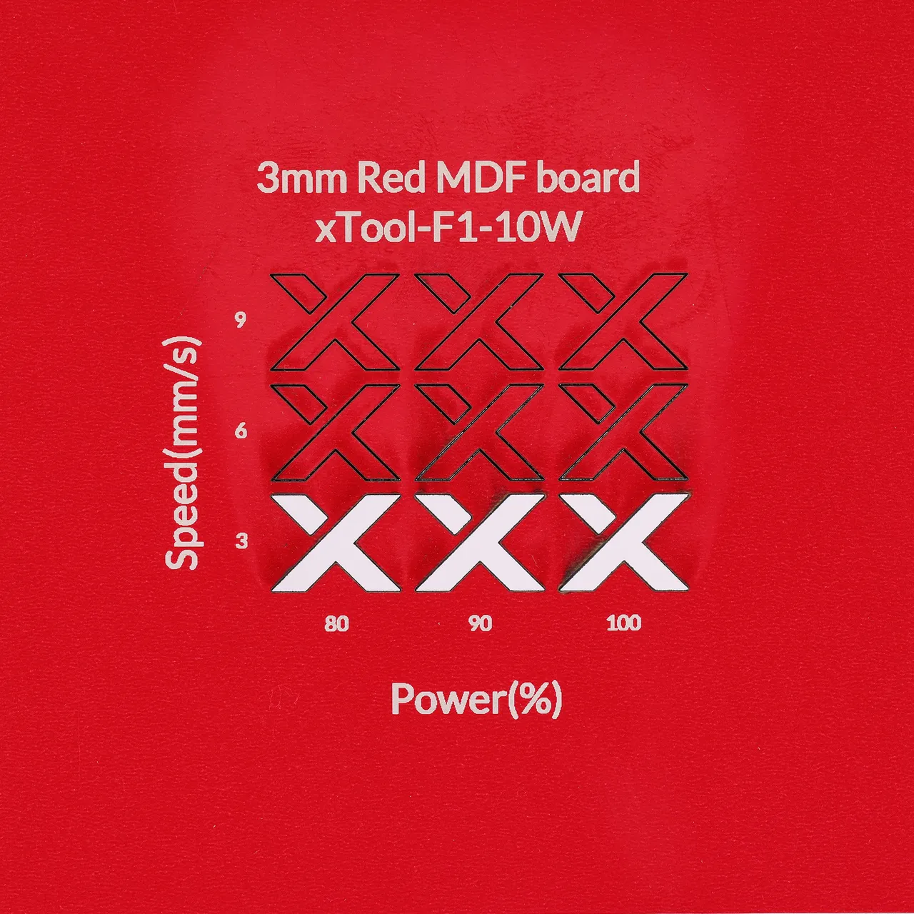 1/8"(3mm) Red MDF Board test grid