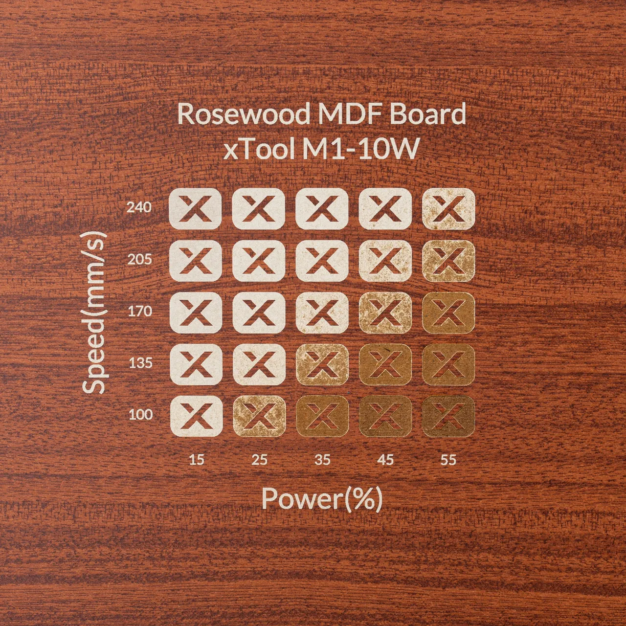1/8"(3mm) Faux Rosewood MDF Board test grid