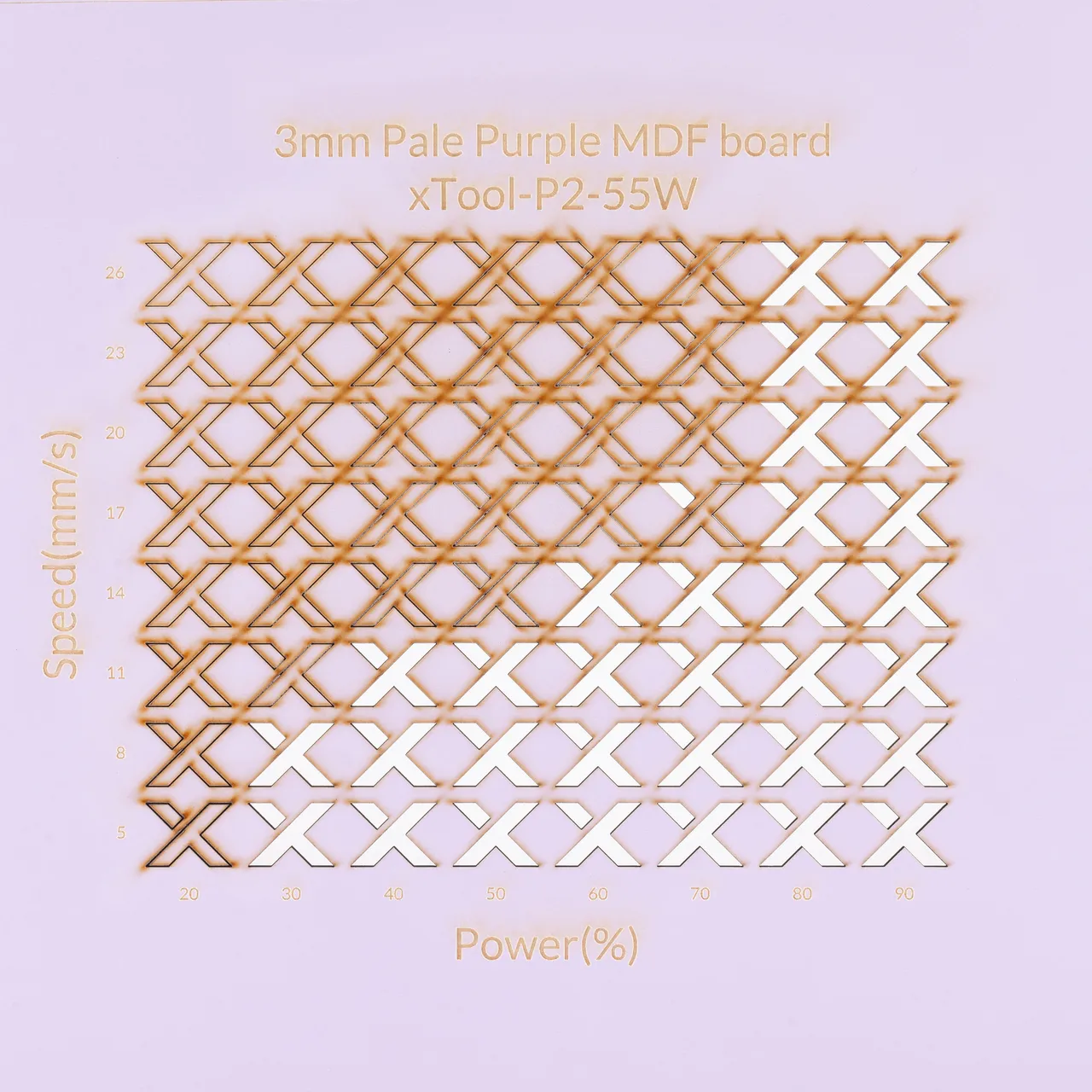 1/8"(3mm) Light Purple MDF Board test grid