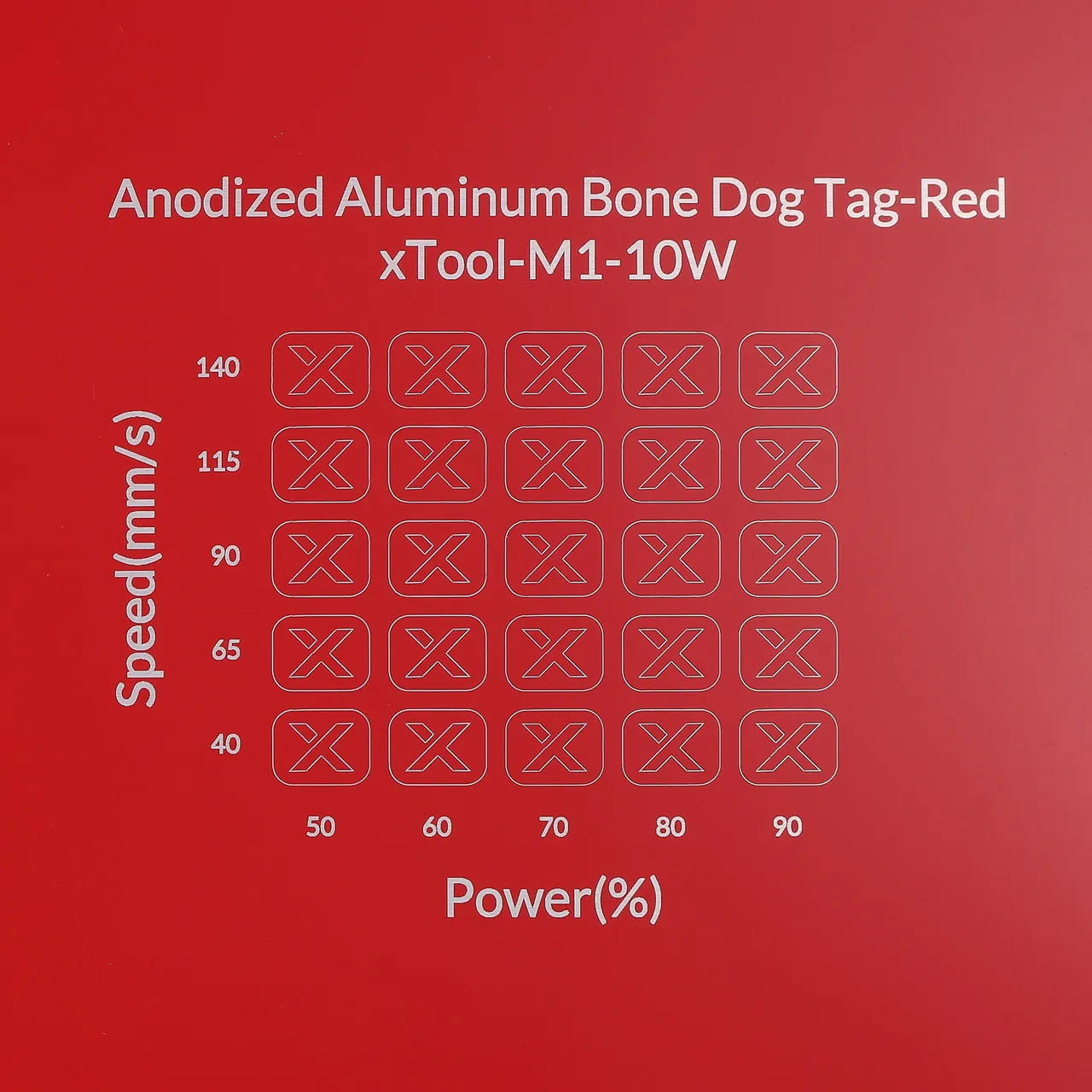 Red Anodized Aluminum Bone Dog Tag test grid