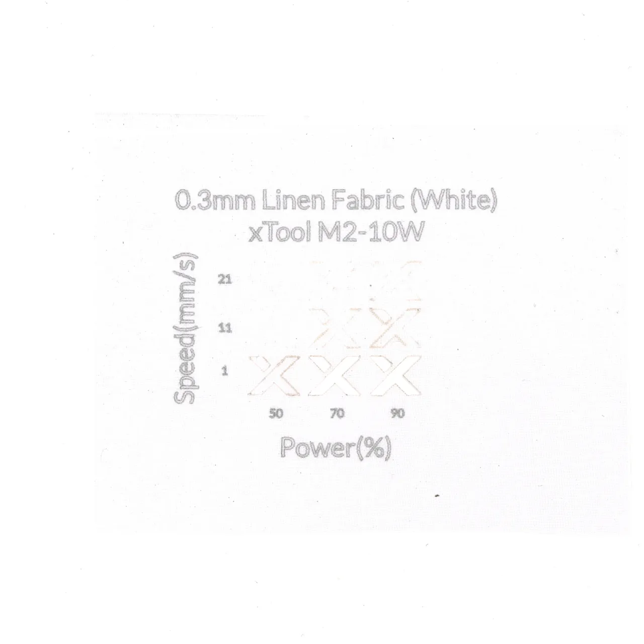 0.3mm Linen Fabric (White)