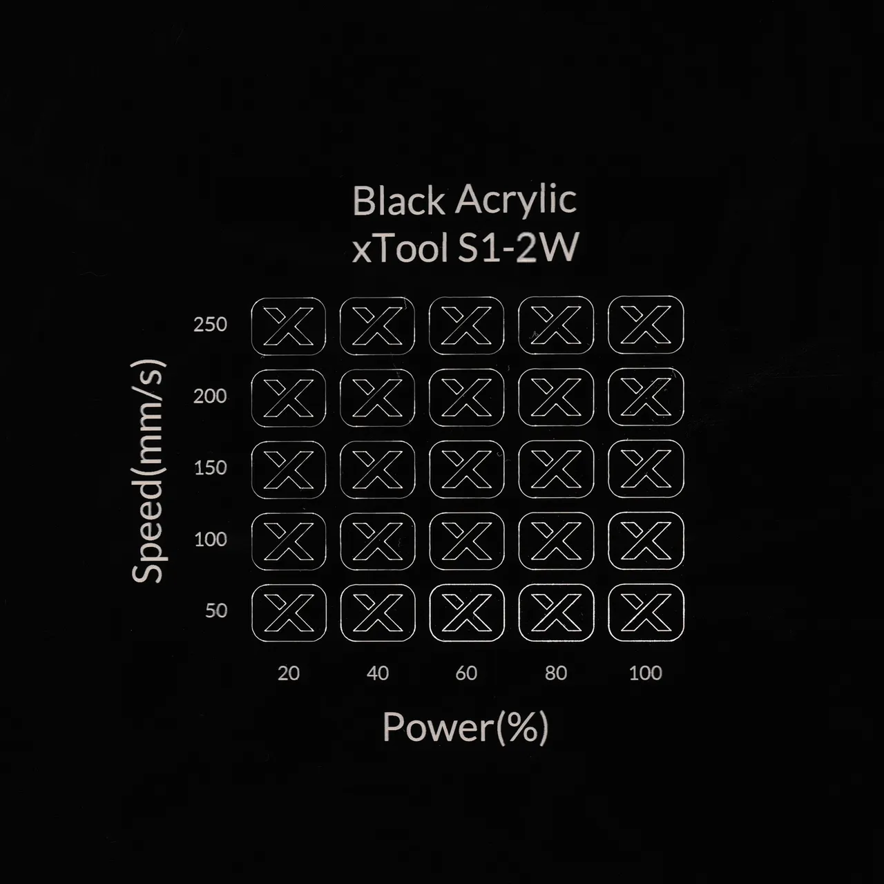 5/16"(8mm) Black Acrylic test grid