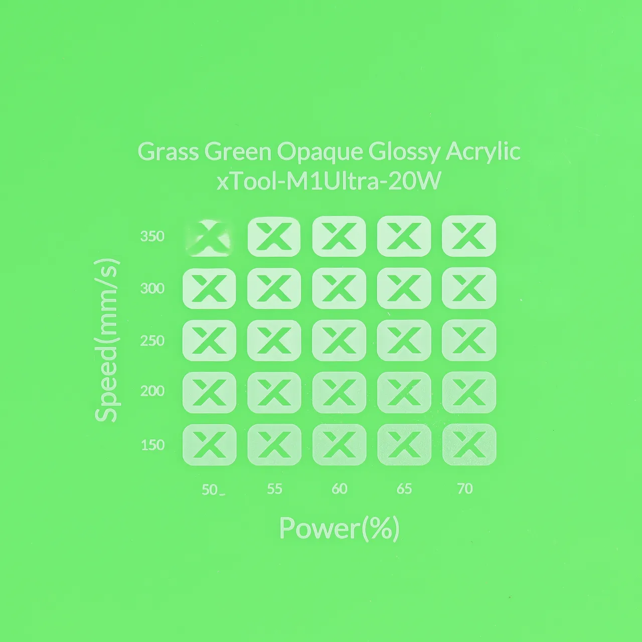 1/8"(3mm) Grass Green Acrylic test grid