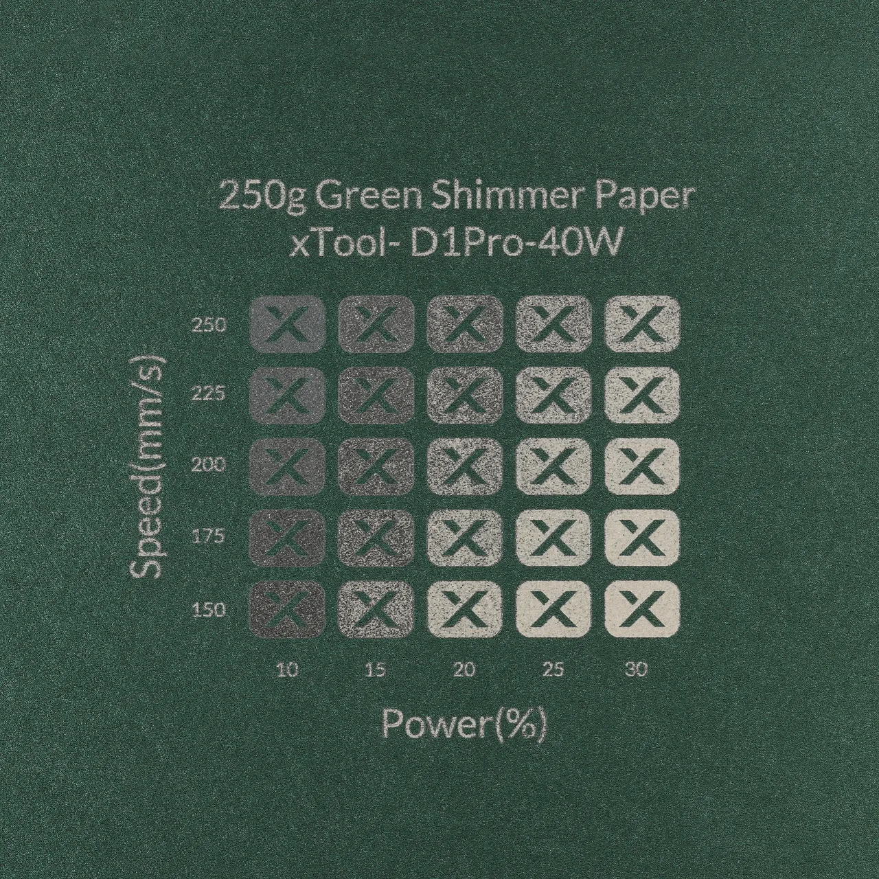 Green Shimmer Paper-7oz(250g) test grid