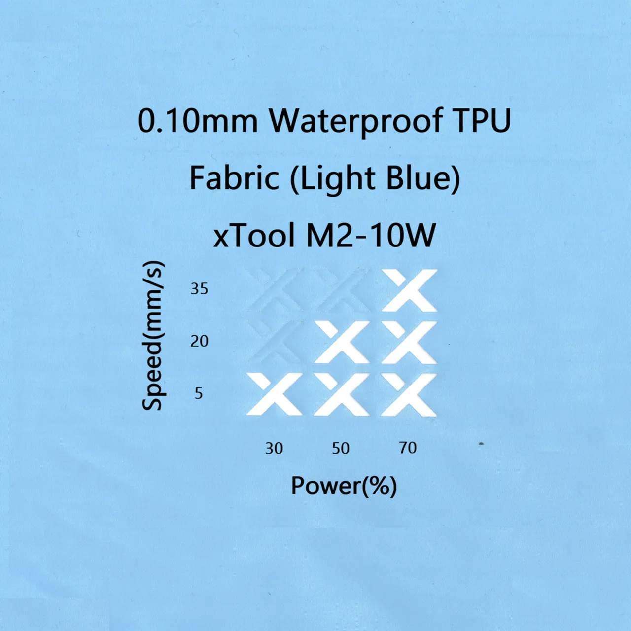 0.10mm Waterproof TPU Fabric (Light Blue)