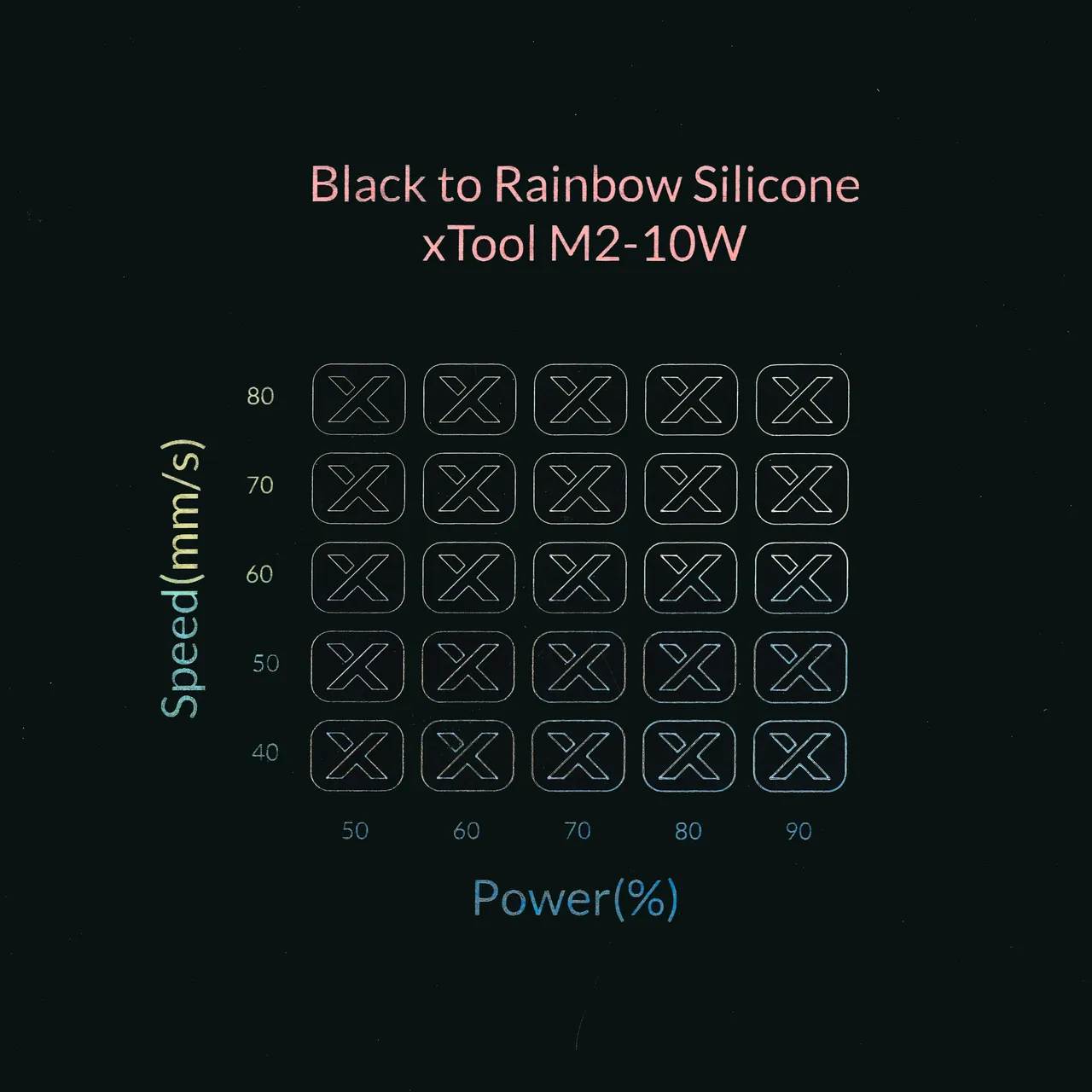 Rainbow Silicone Magnetic Phone Case Black test grid